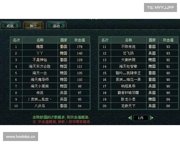 卧龙吟中的权谋智慧：从历史深度解析人物间的博弈与战略布局