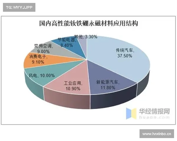 提升作战效率的辅助装备技术解析与应用前景展望