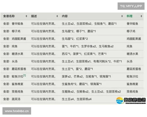 《NBA2K25游戏代码深度解析与玩家技巧提升全攻略》
