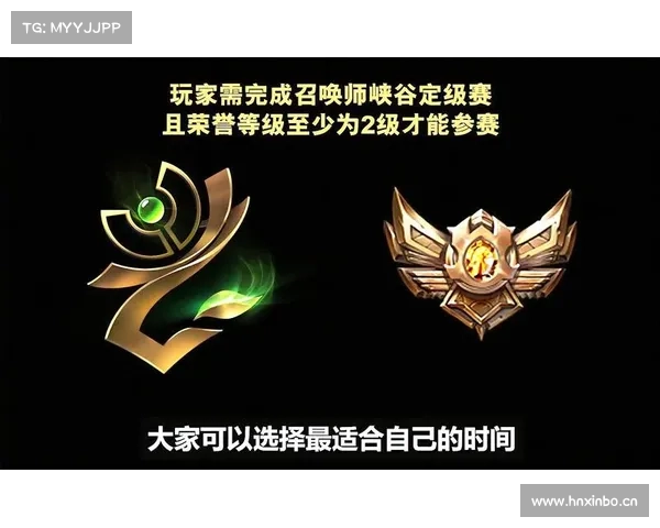 英雄联盟徽章展示技巧与完美搭配攻略助你提升游戏体验