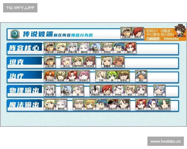 梦幻模拟战4最强阵容推荐与角色搭配策略全面解析