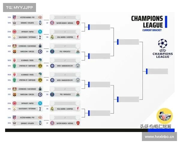 欧冠和欧联小组第三名将参加的比赛及其赛制解析